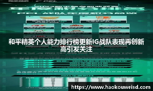 和平精英个人能力排行榜更新IG战队表现再创新高引发关注