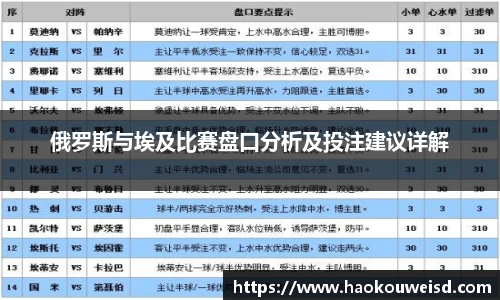 俄罗斯与埃及比赛盘口分析及投注建议详解
